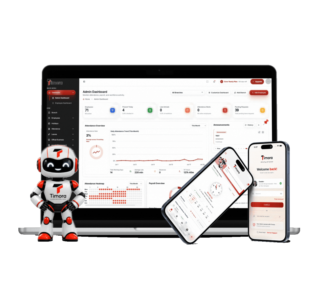 Timora HRIS and Payroll System