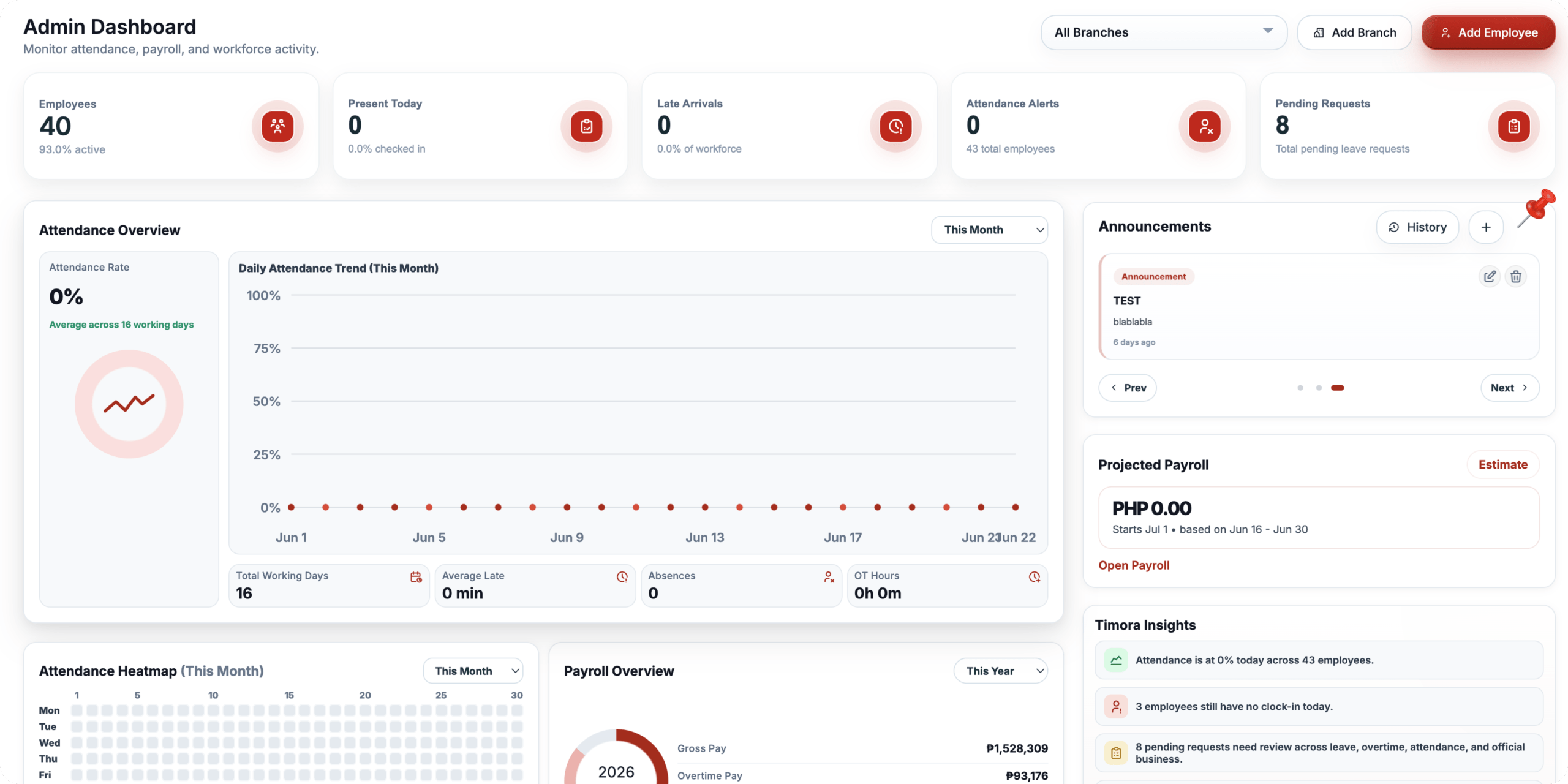 Timora V2 Dashboard